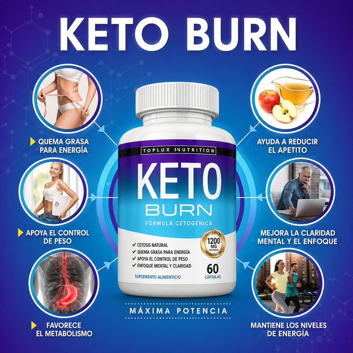 Keto Burn Adelgazante TOPLUX + ENVIO GRATIS 馃巵