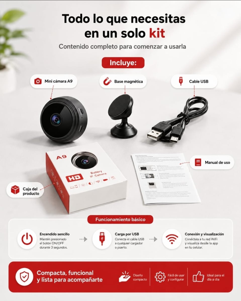Mini Cámara de seguridad WIFI 360° HD