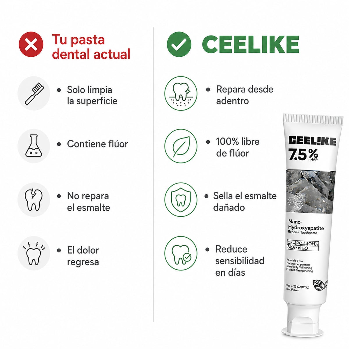 ¿Dientes sensibles o con manchas? Esta pasta Repara y blanquea tus dientes desde adentro + Envío Gratis