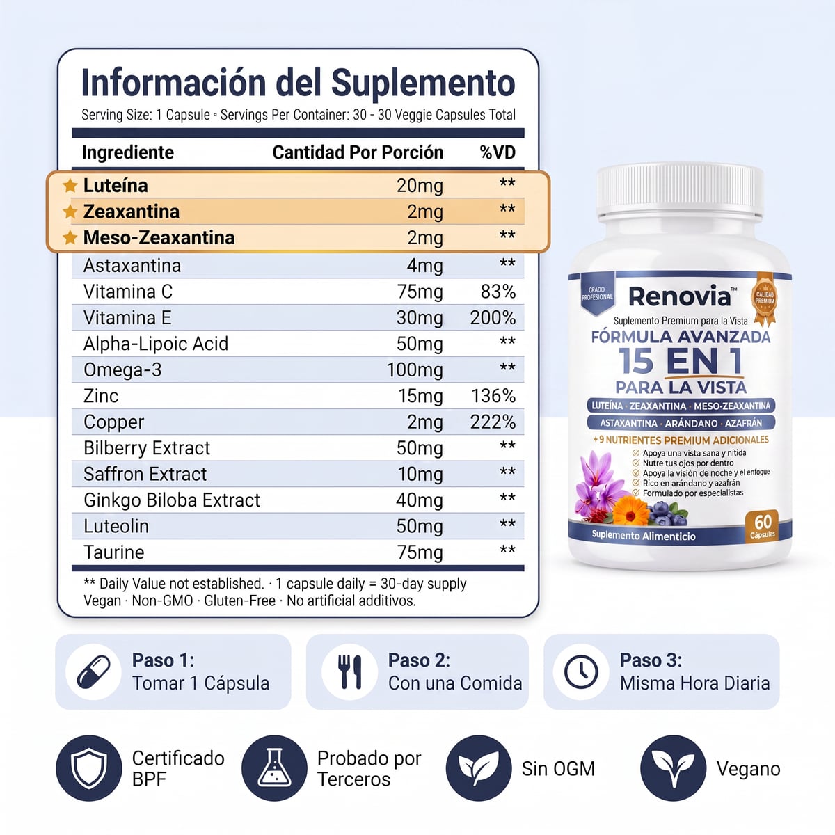 Renovia 15 en 1 en Softgels® - Renueva y Protege tu Vista, Naturalmente