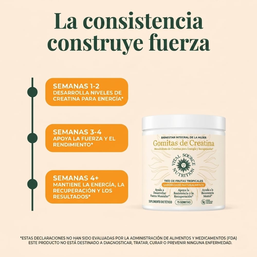 Gomitas Creatine Women — Glúteos y Piernas Firmes en 2 Semanas 🍑 + ENVIO GRATIS 🎁