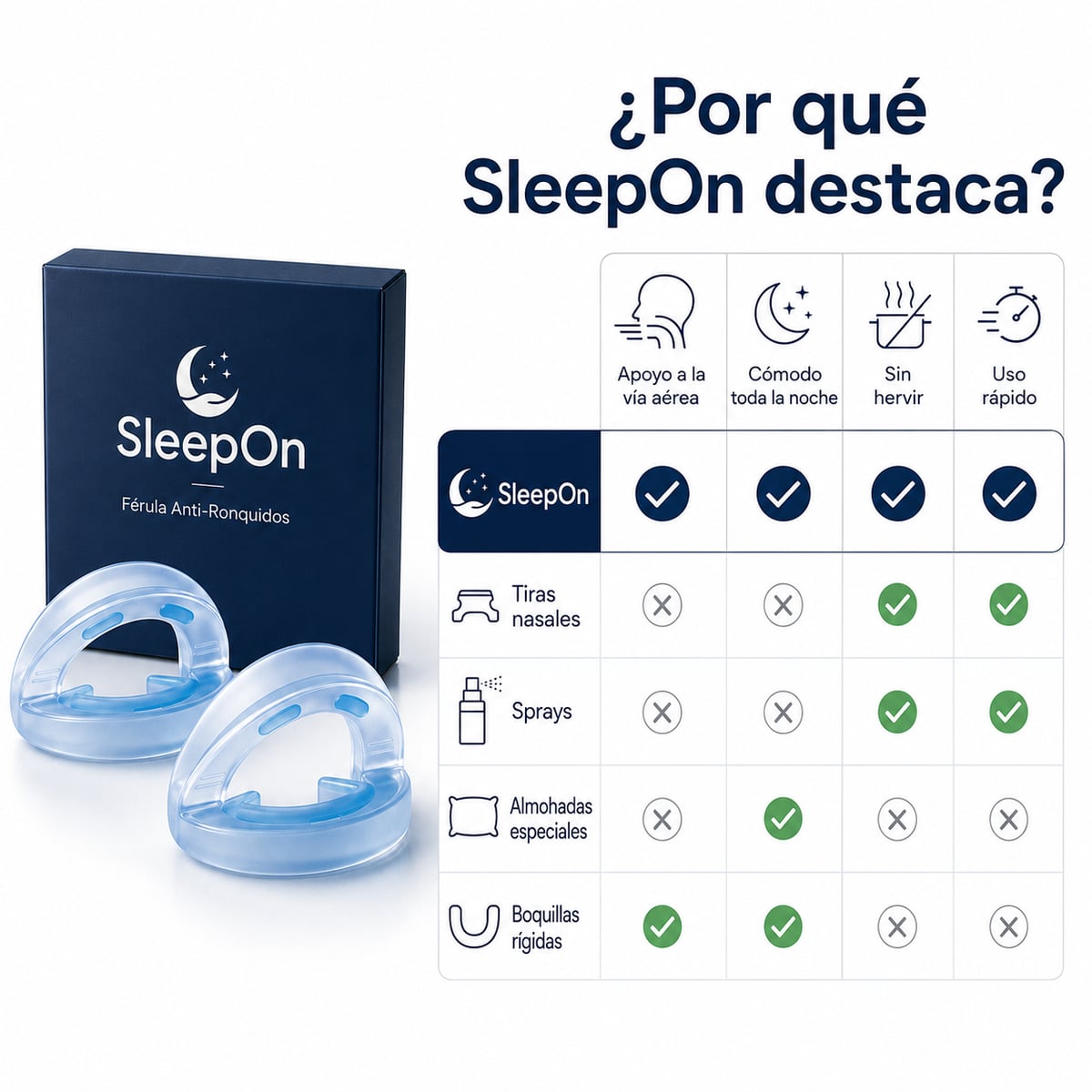 SleepOn - Antironquidos 2x1