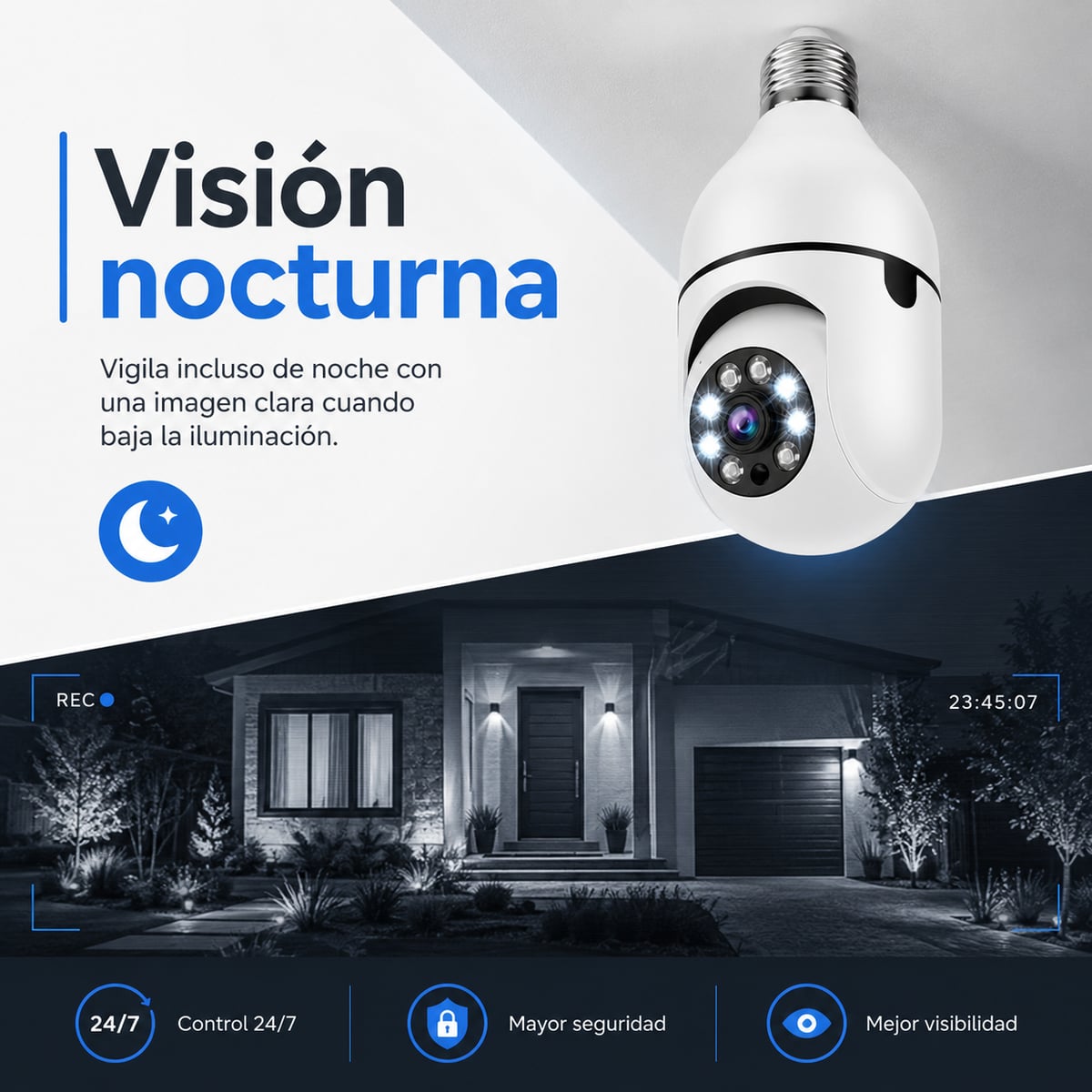 VigiLuz 360™ – Cámara de Seguridad Inteligente Tipo Bombillo
