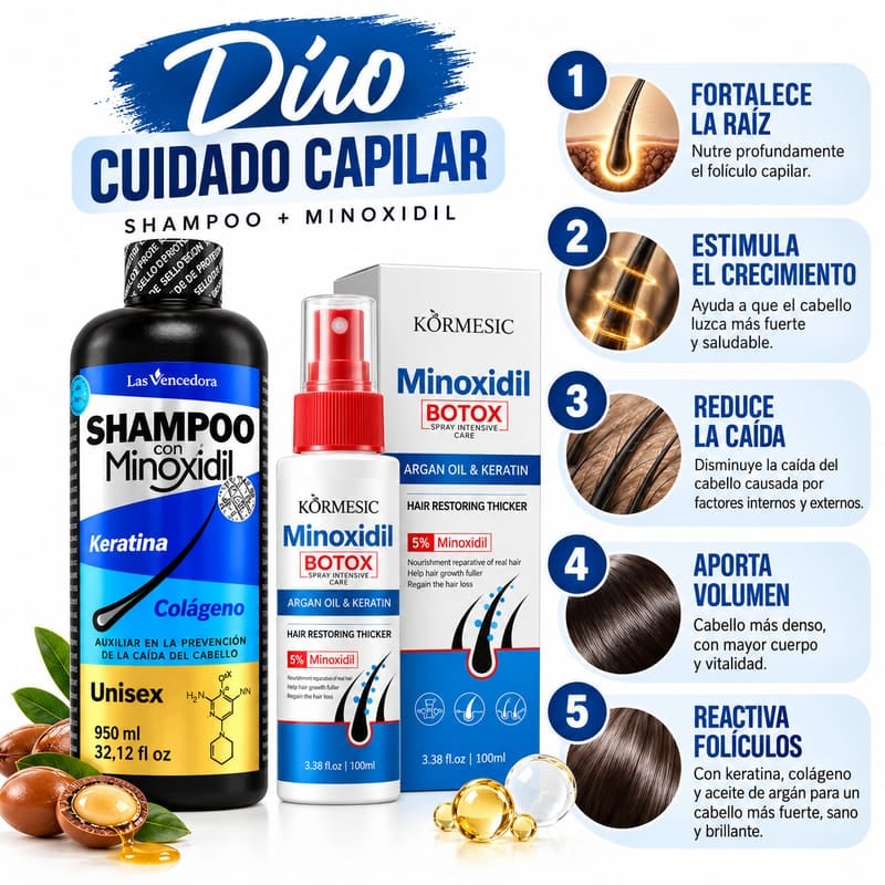 Dúo Cuidado Capilar: tu rutina completa en un solo kit