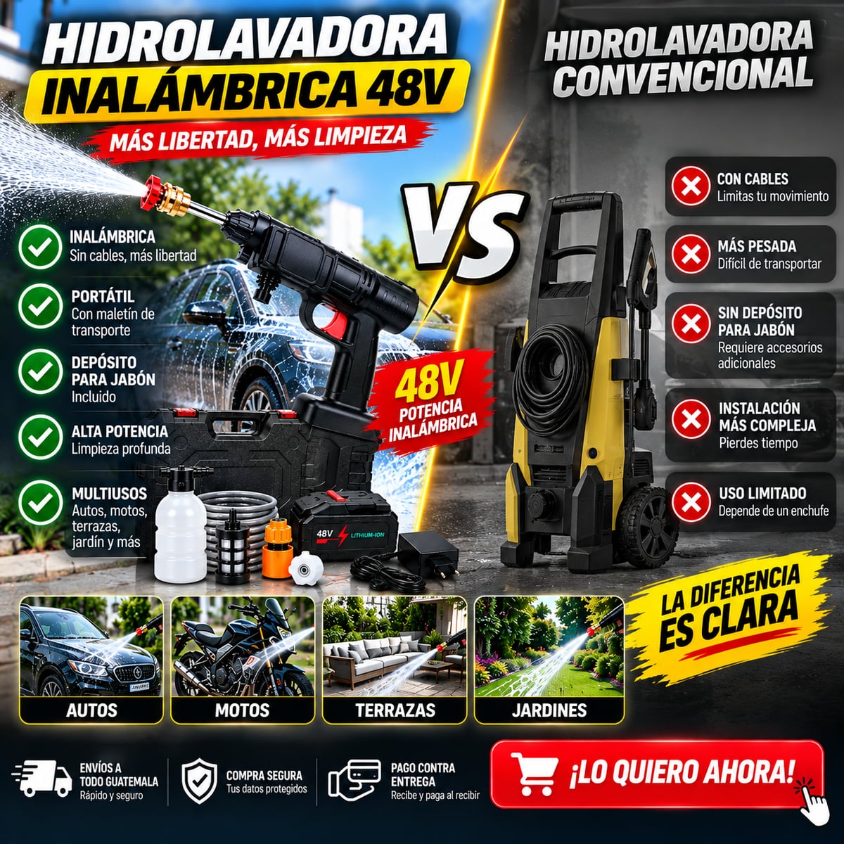 Hidrolavadora Inalámbrica™ de Alta Presión – Lava el Carro y el Patio Sin Mangueras