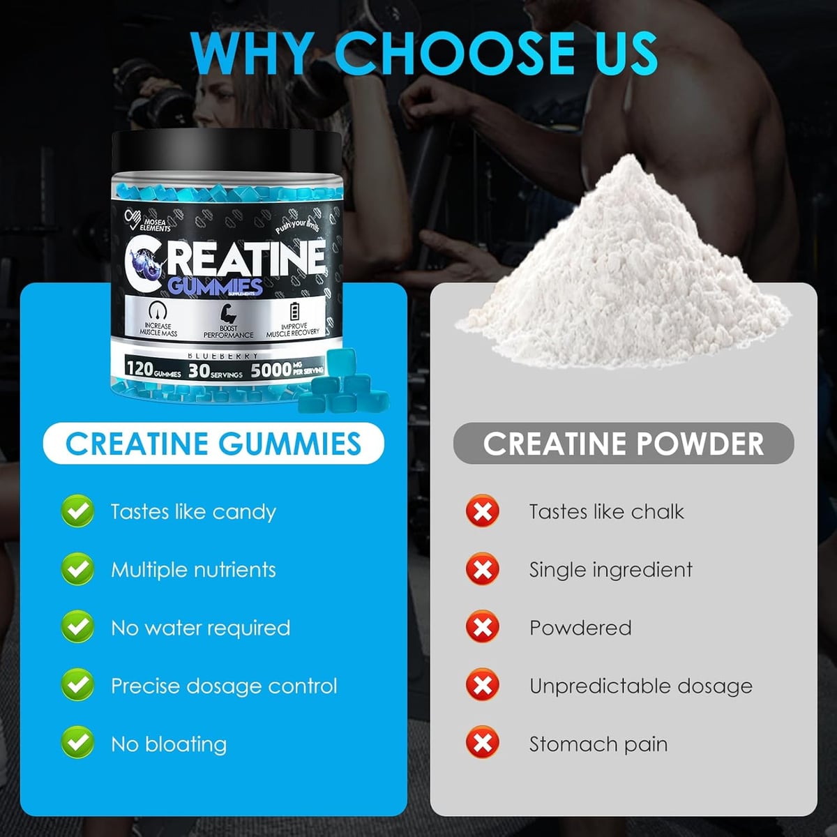 Gomitas Creatina Fuerza