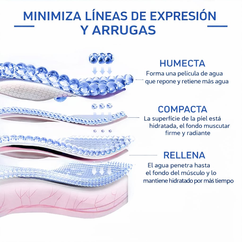 Botox Stock® - Fórmula Profesional de Alta Pureza
