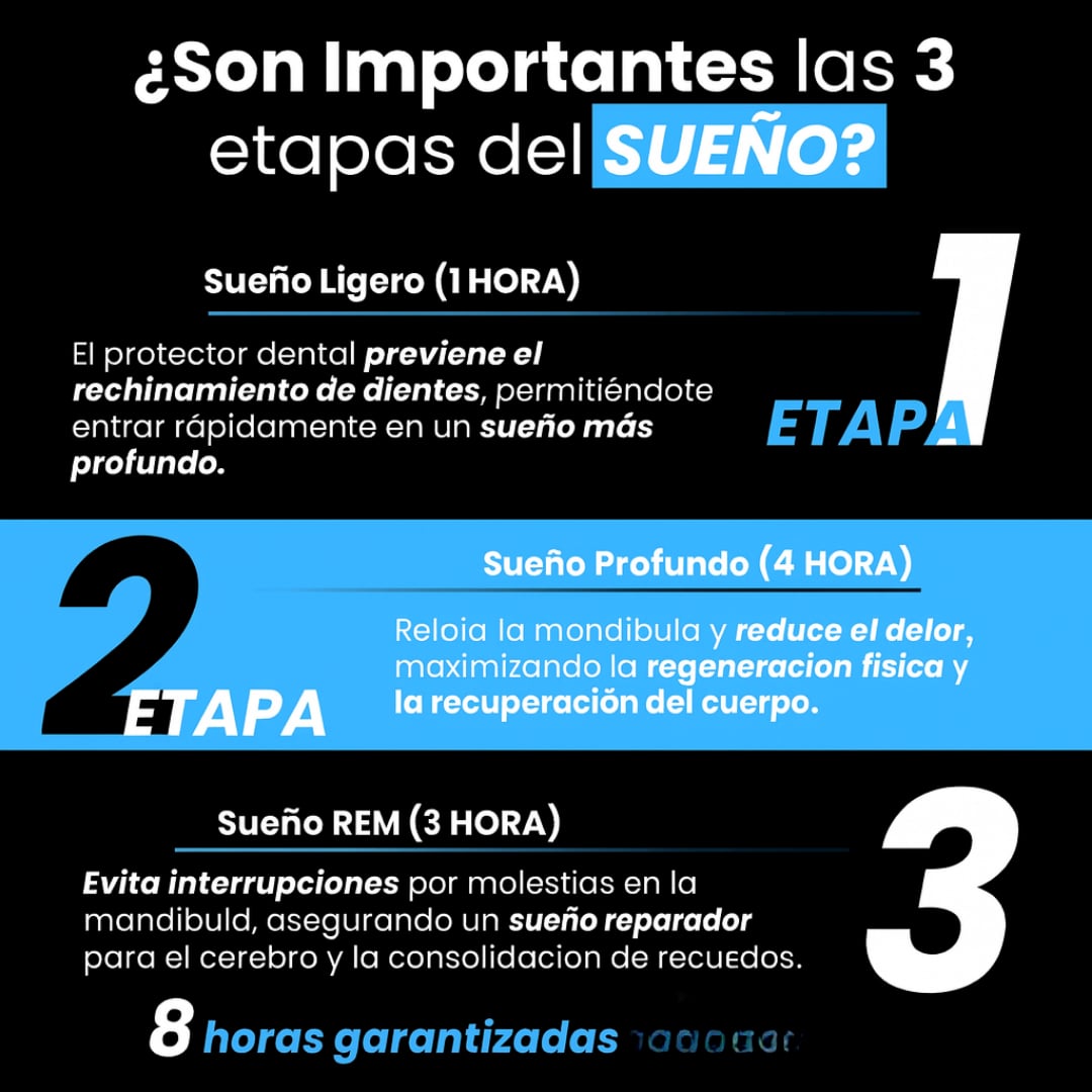PLACA 3 EN 1 - ANTI: Bruxismo, Apnea Y Ronquido