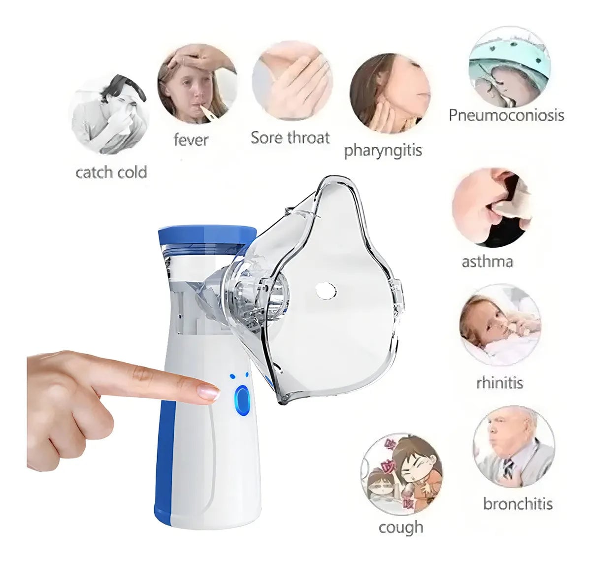 RespiraFácil - Nebulizador Portátil para Hogar