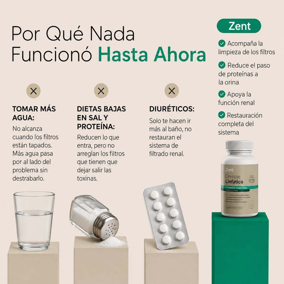 Cápsulas de Soporte para los Riñones by Zent™