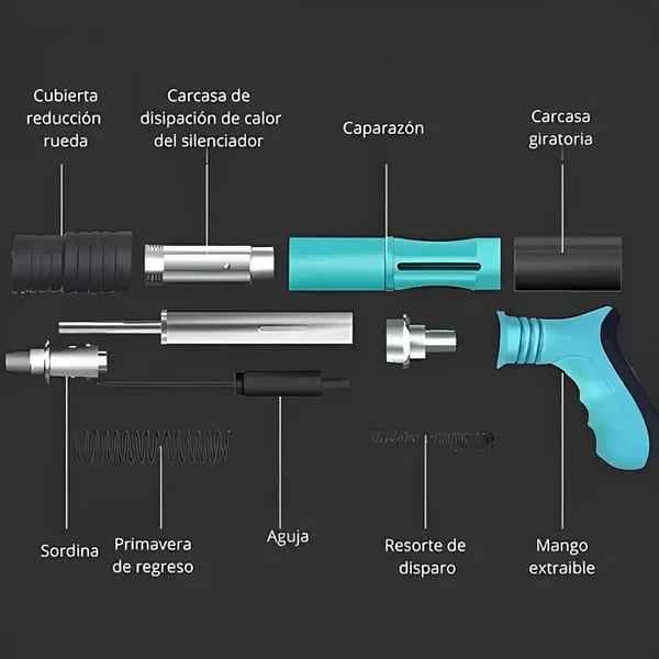 Pistola Remachadora Profesional