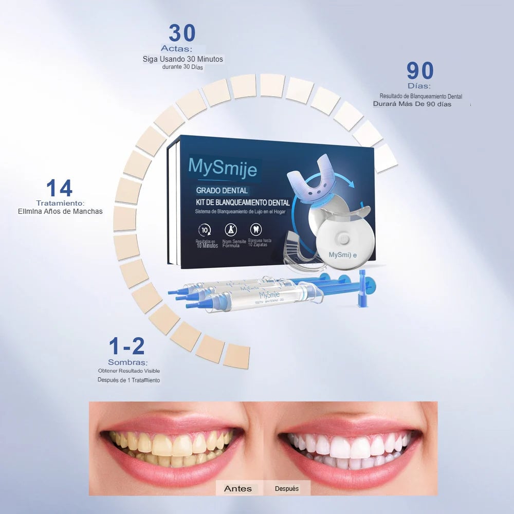 Blanqueamiento Profesional Dental