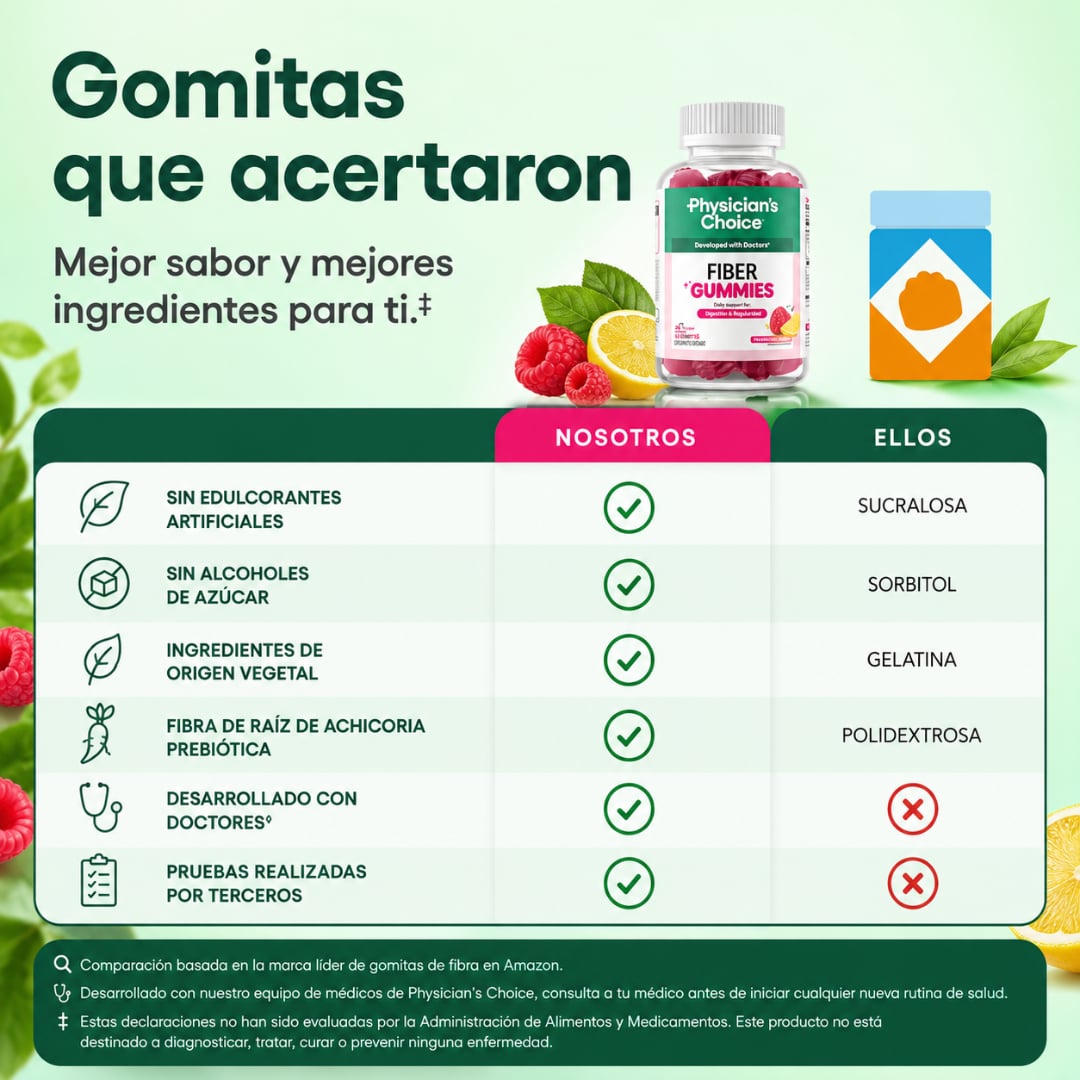 GOMITAS DE FIBRA - Digestión ligera y bienestar diario