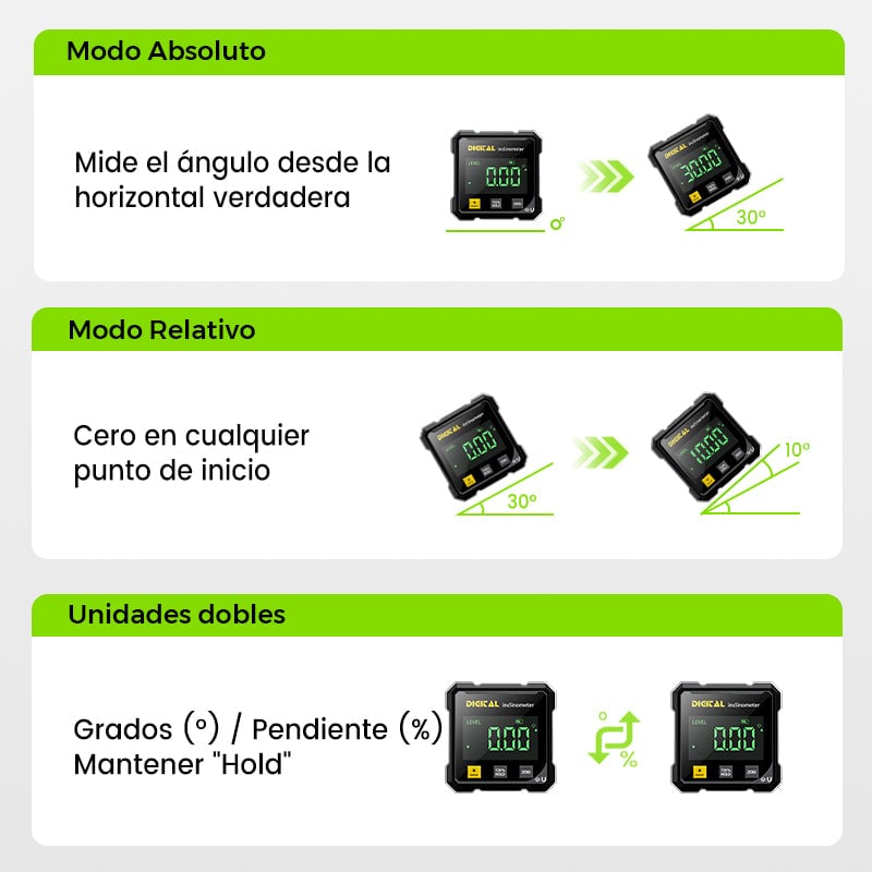Medidor de ángulo digital magnético de 4 caras con láser