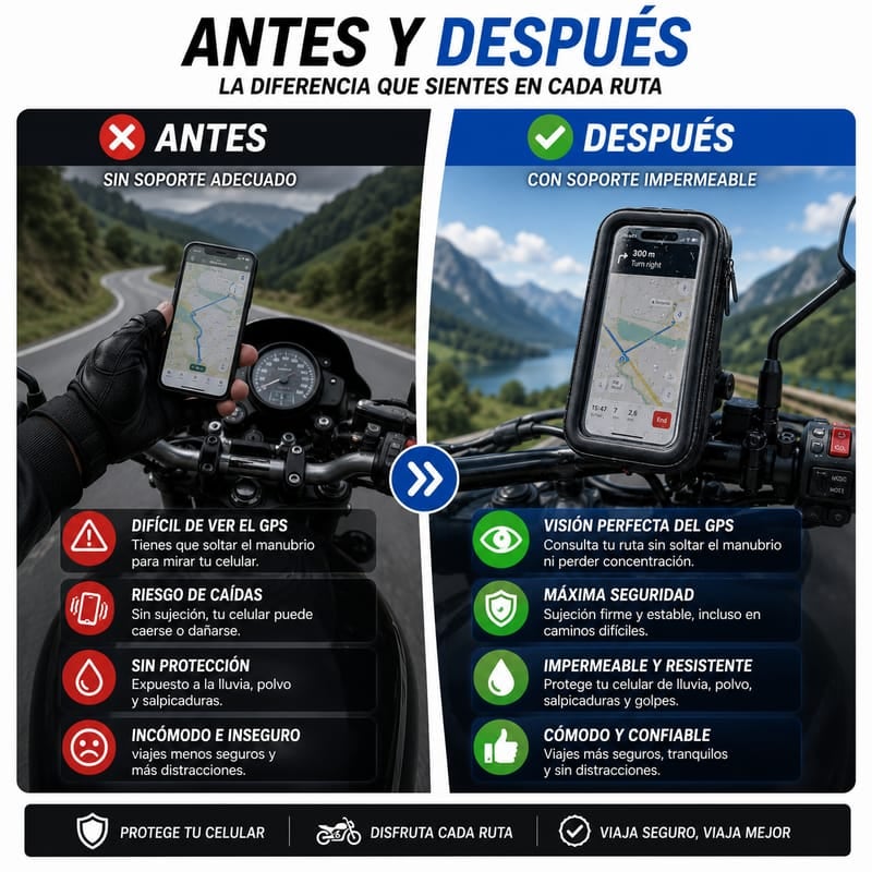 Soporte Impermeable Antirrobo para Moto