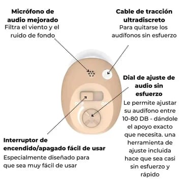 ⭐Audifono Amplificador Para Discapacidad Auditiva de Alta Calidad