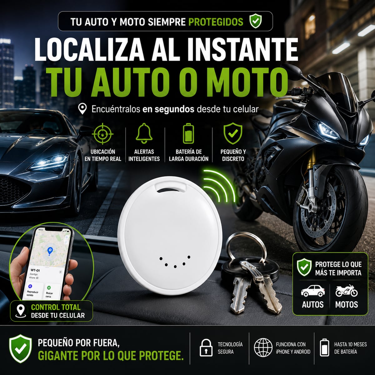 SafeTrack WT-01 – Localiza lo que más importa