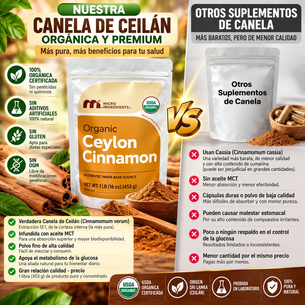 Canela de Ceilán 7200mg equivalente con aceite MCT