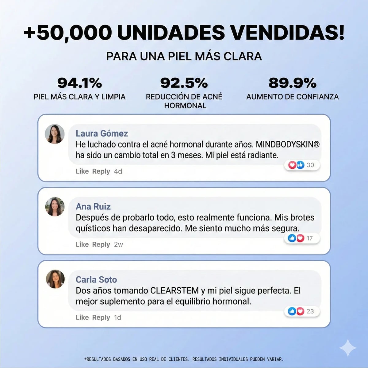 MINDBODYSKIN Clearstem - Acaba con el Acné Hormonal en 7 Días.