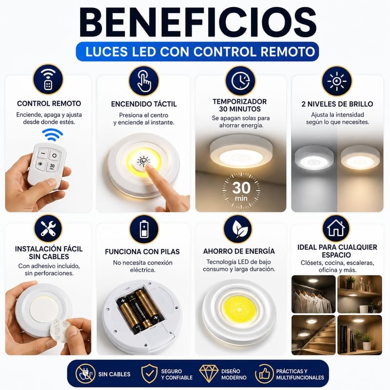 Kit de 3 Luces LED Inalámbricas con Control Remoto – Ilumina Cualquier Rincón de Tu Hogar