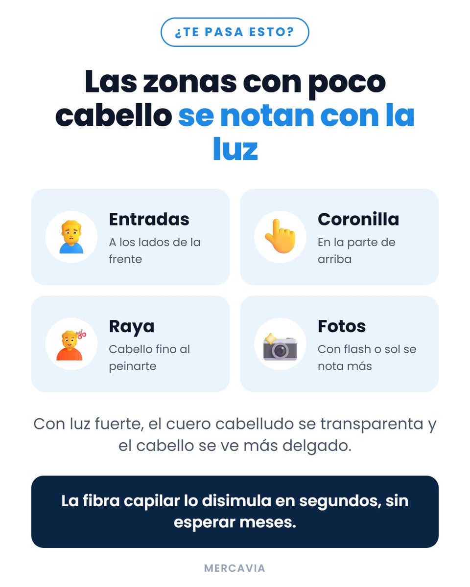 Fibra Capilar ELAIMEI – Cabello Más Lleno al Instante