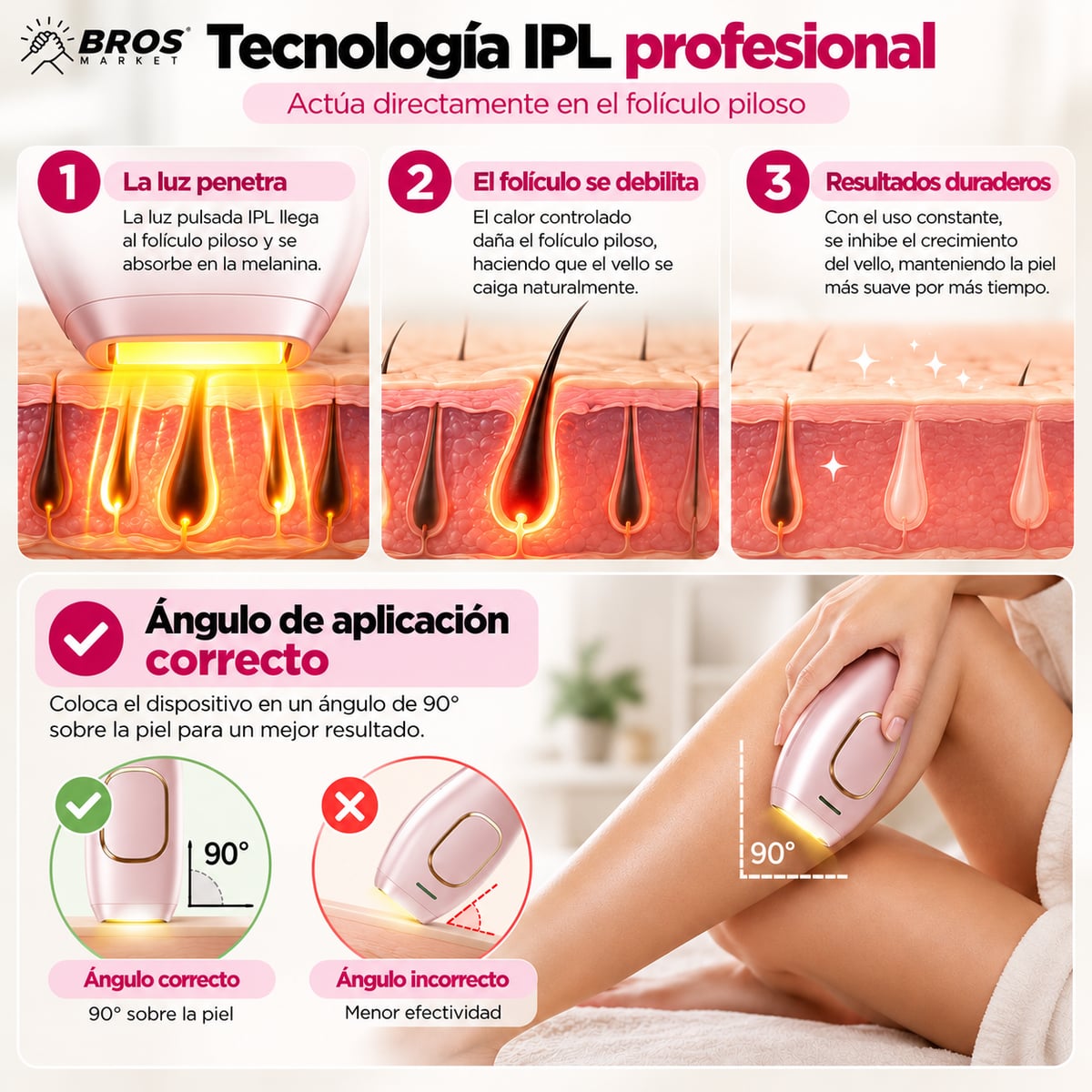 DermaLuz Depiladora IPL - Piel suave por más tiempo