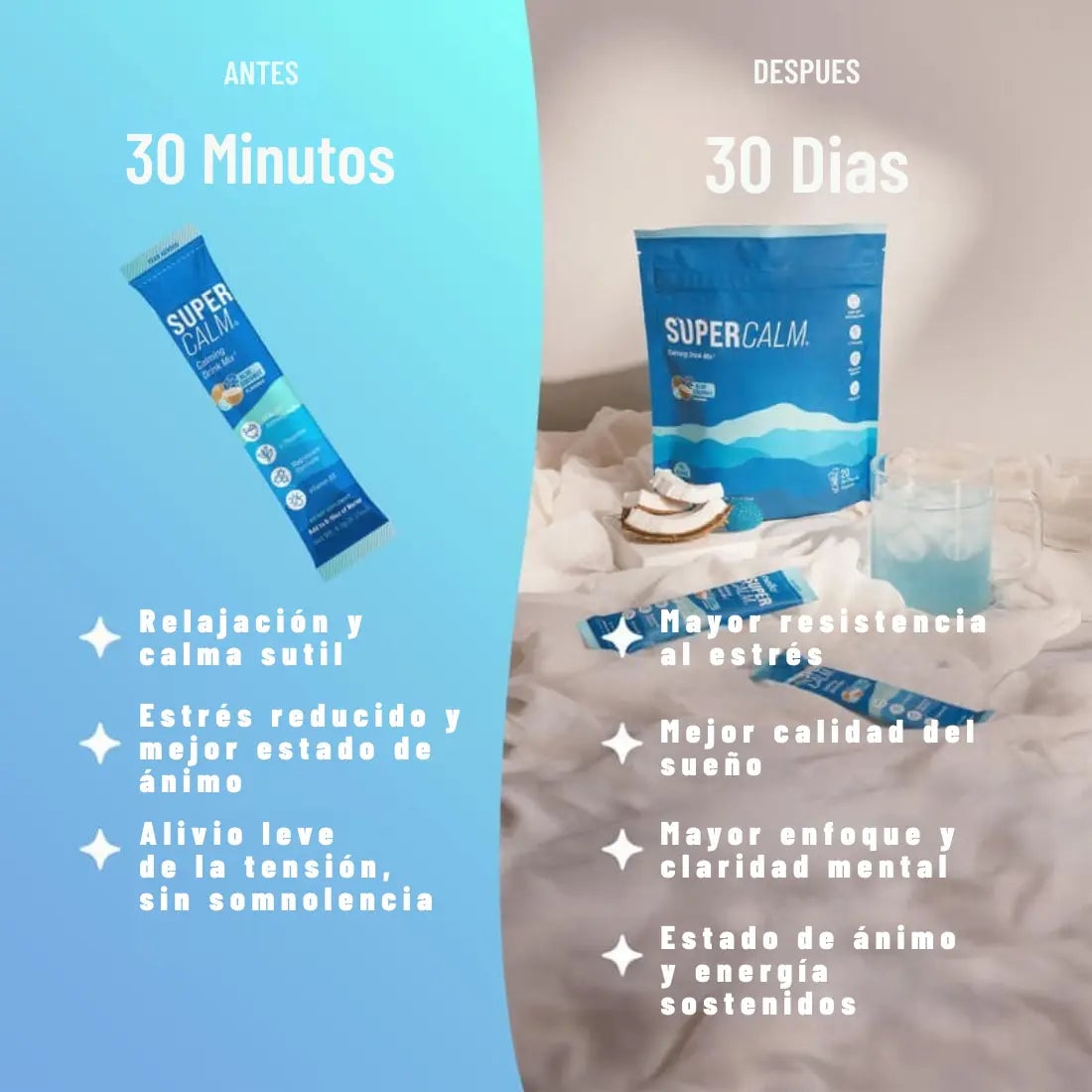 SuperCalm® | Dile adiós al Estrés Crónico Y a esos Kilos de mas por el Cortisol Elevado...