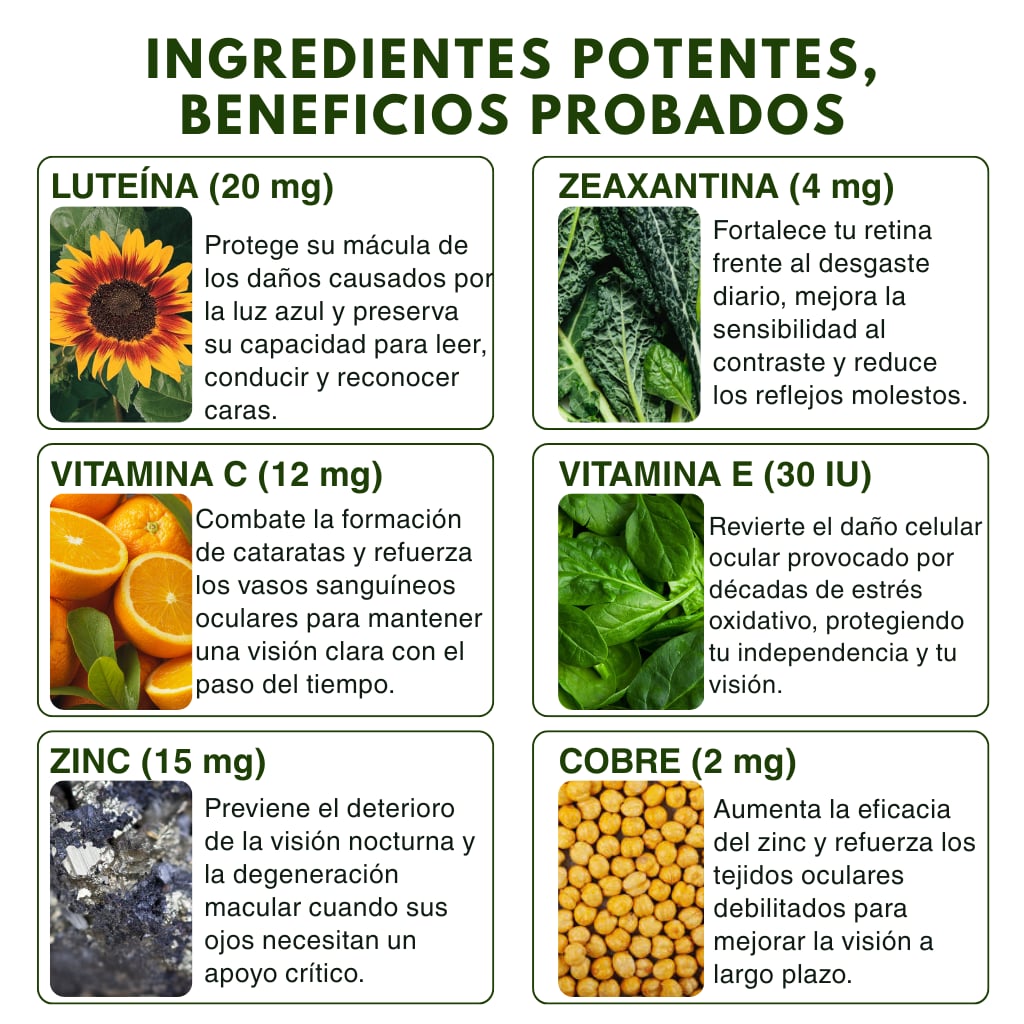 Zoone™ No más pérdida visual + envío gratis