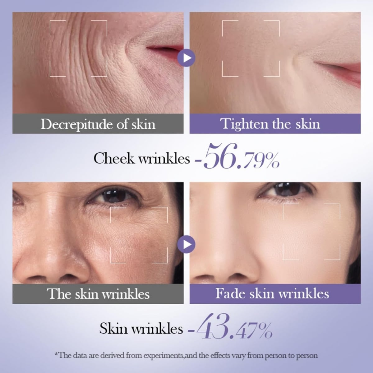 Rutina Facial Antiedad Retinol BIOAQUA