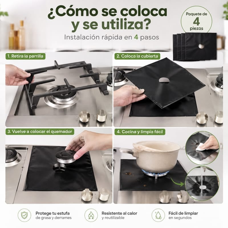 Protectores para cocina Lavables