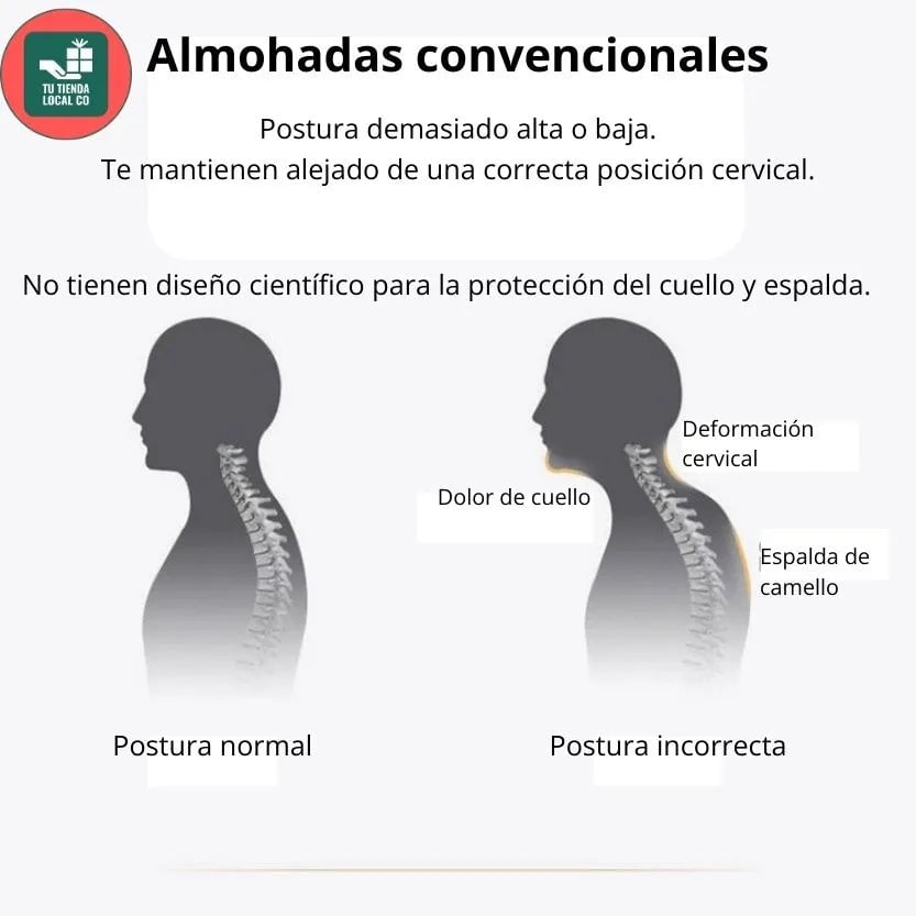 OFERTA 2 X 1 - DELUXE ERGONOMIC RELAX Almohada Ortopédica