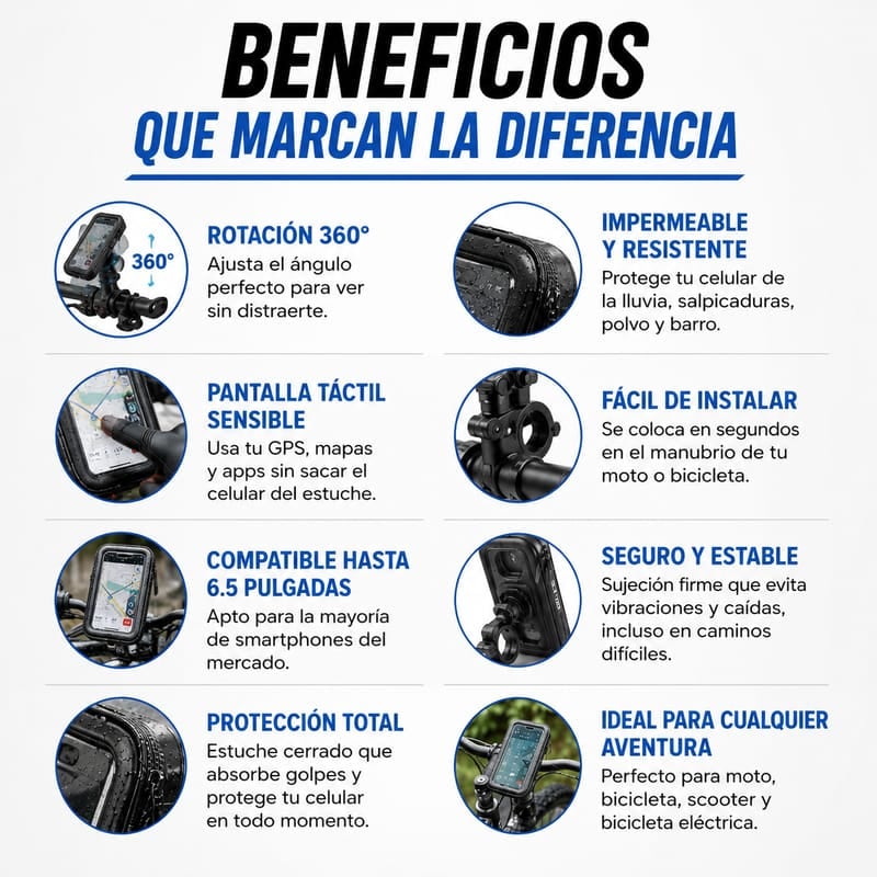 Soporte Impermeable Antirrobo para Moto