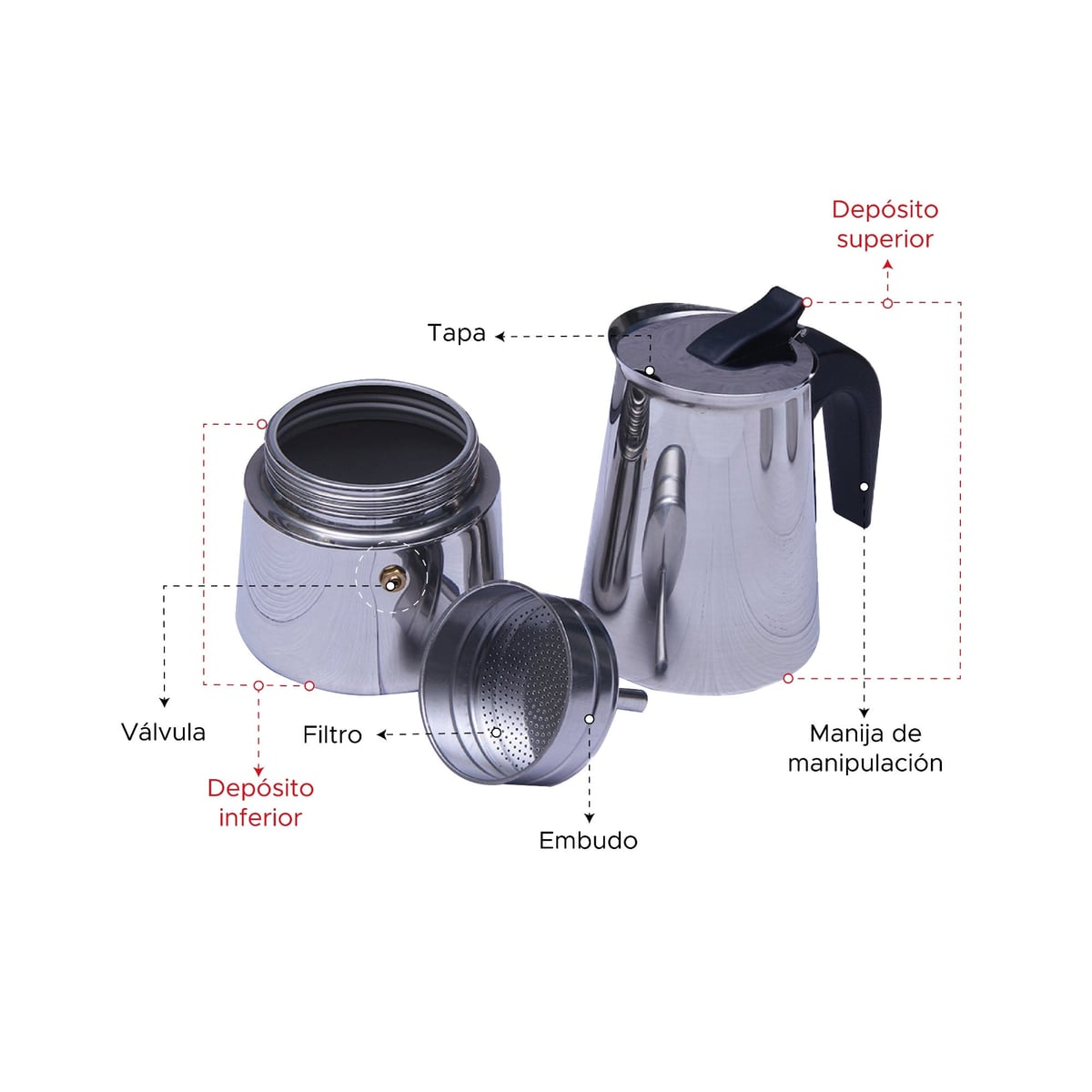 Cafetera Italiana Espresso Acero Inoxidable 4, 6, 9 Tazas