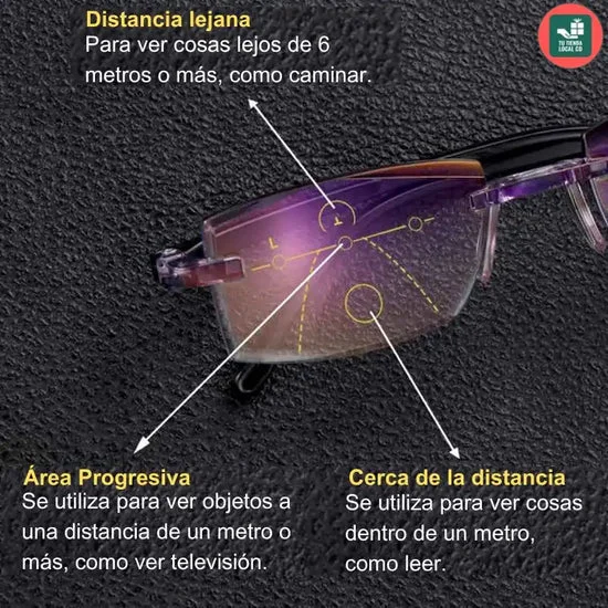 OFERTA 2X1 GAFAS TR90 Con Estuche y Paño de limpieza + Envío Gratis 🎁