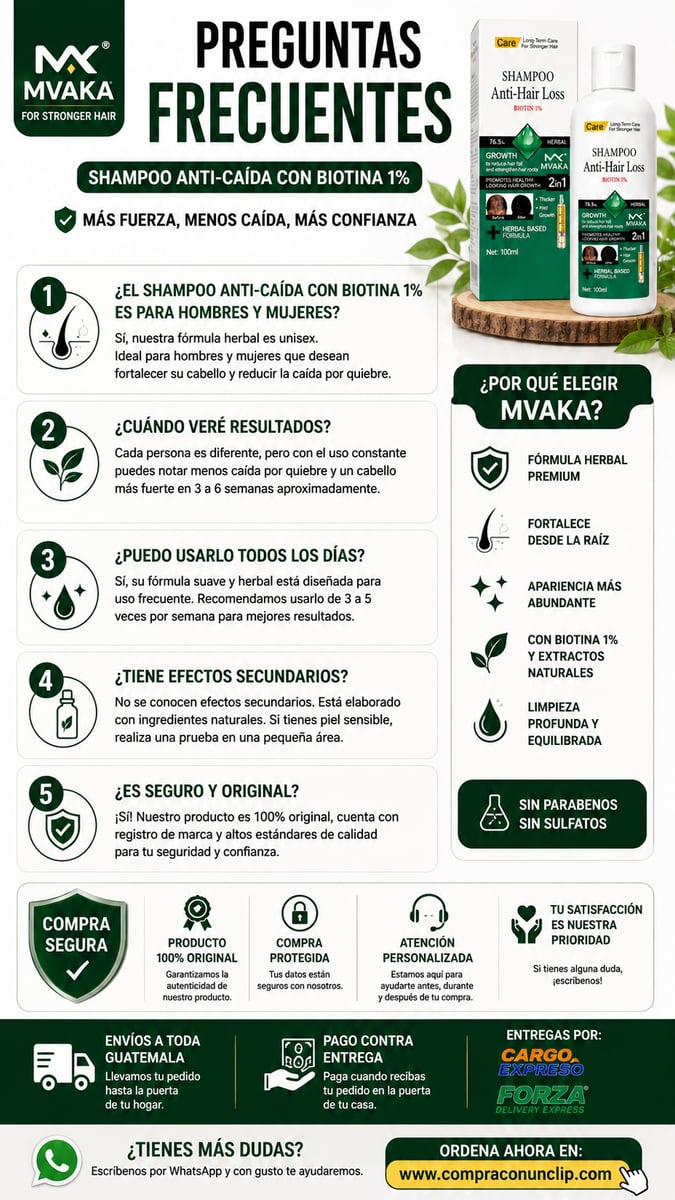Champú Anti-Caída con Biotina 1% + ENVIO GRATIS