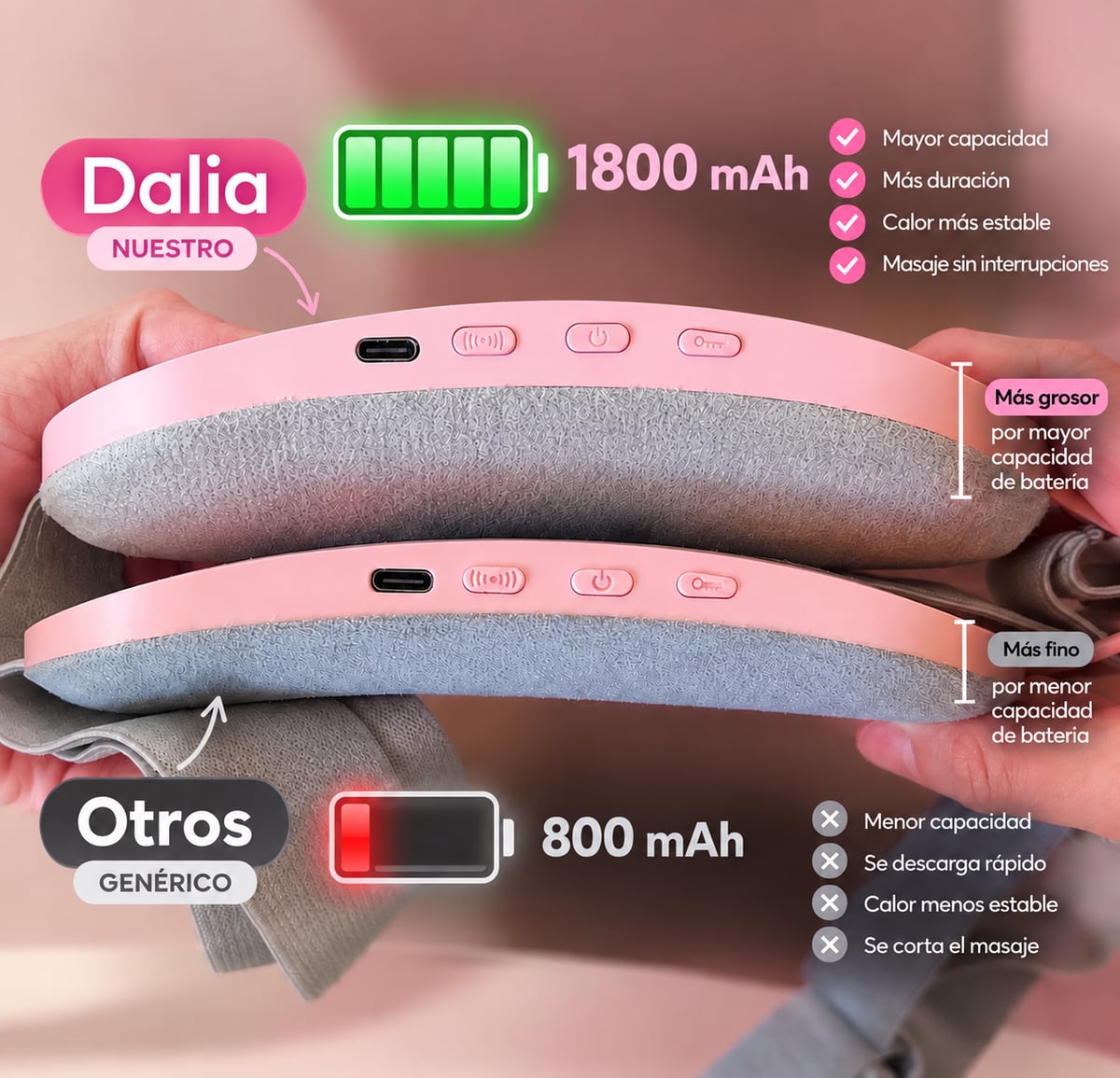 Dalia: Elimina el dolor menstrual sin pastillas en 5 minutos