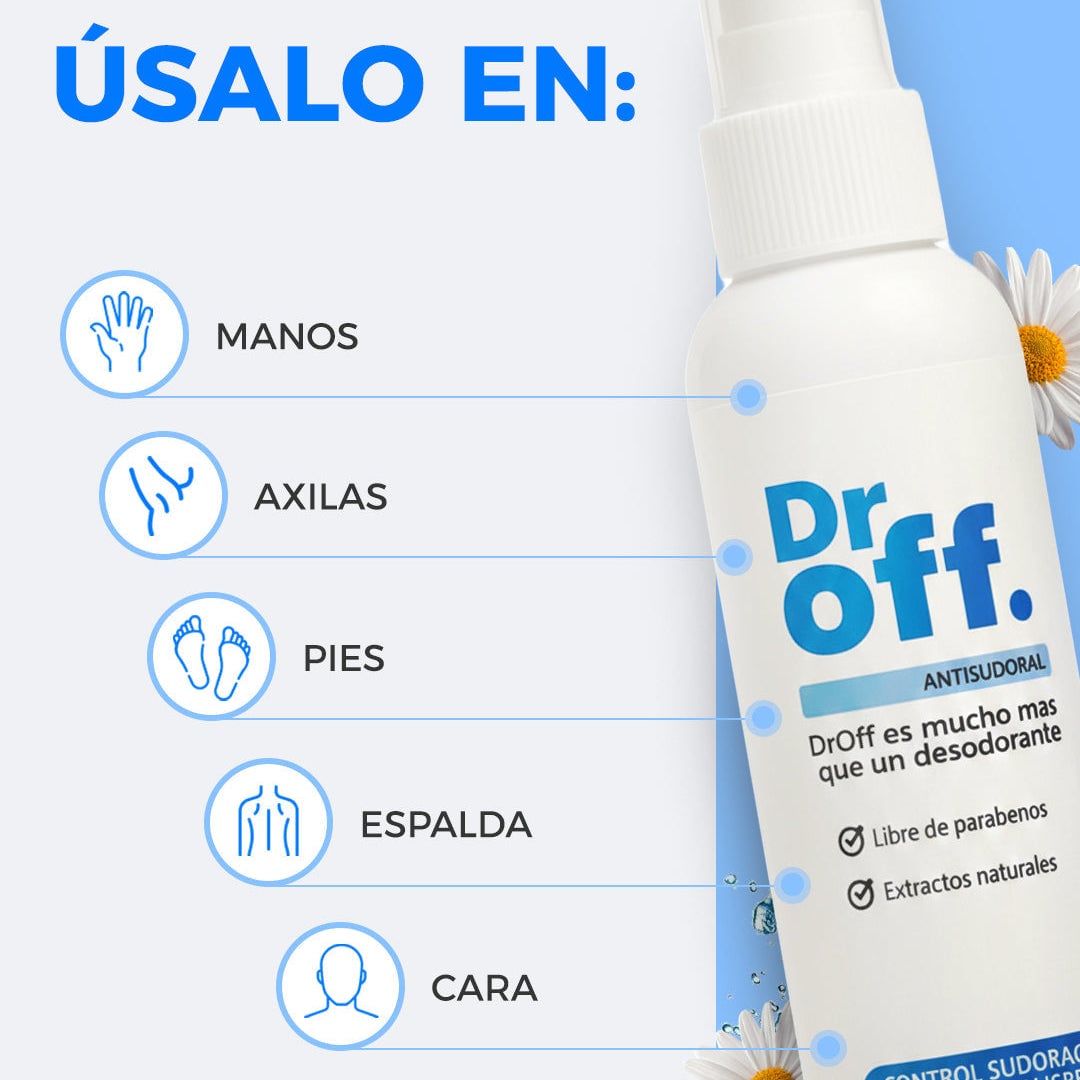 DrOFF🧑‍⚕️Tratamiento médico contra el sudor y el mal olor