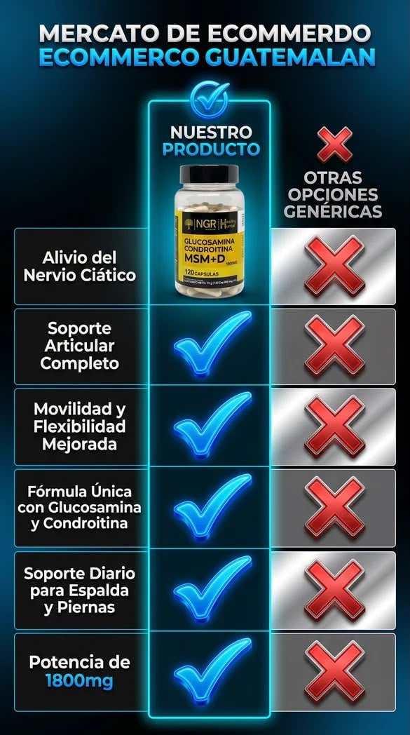 Fórmula que apoya la movilidad articular - Glucosamina Condroitina MSM + D 1800 mg