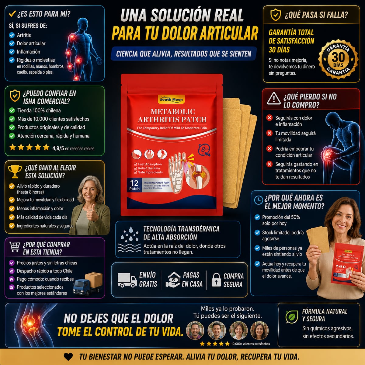 Metabolic Arthritis Patch ¡Vuelve a vivir sin dolor!  PACK de Parches para Artritis ( 36un) + ENVIO GRATIS