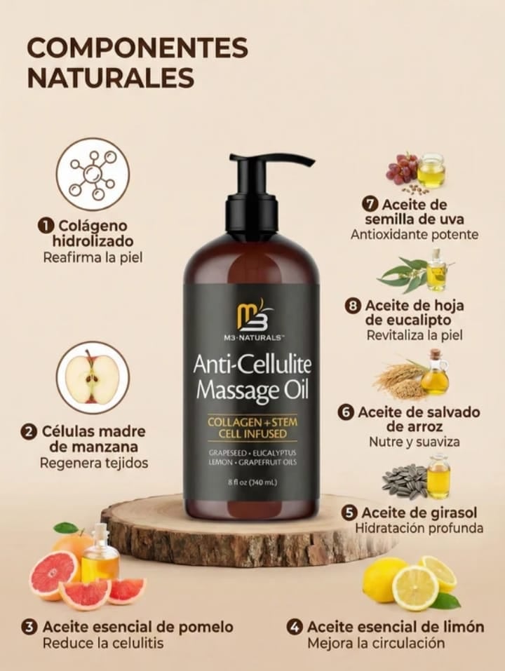 🌿 Anti-Cellulite Oil™ | Aceite con Colágeno y Células Madre 473ml