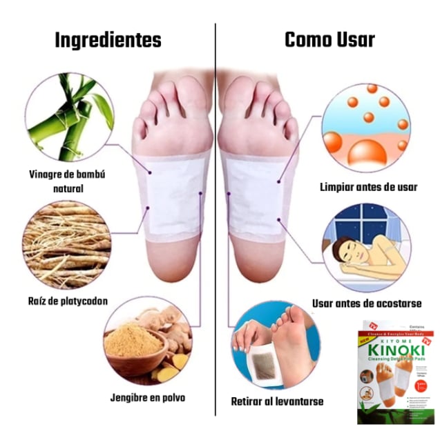 Parches KINOKI DETOX