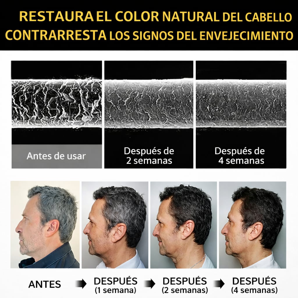 Black Hair Dye® - Recupera el Color Joven de tu Cabello en Solo 8 Minutos.