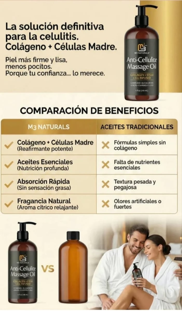 🌿 Anti-Cellulite Oil™ | Aceite con Colágeno y Células Madre 473ml