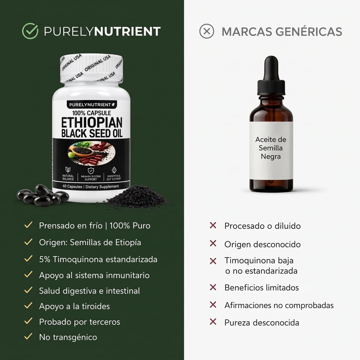 PurelyNutrient Aceite de Semilla Negra de Etiopía 4.64% Timoquinona