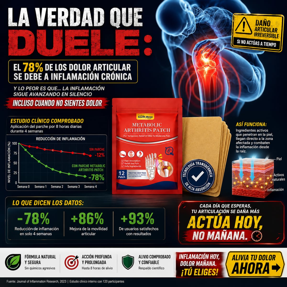 Metabolic Arthritis Patch ¡Vuelve a vivir sin dolor!  PACK de Parches para Artritis ( 36un) + ENVIO GRATIS