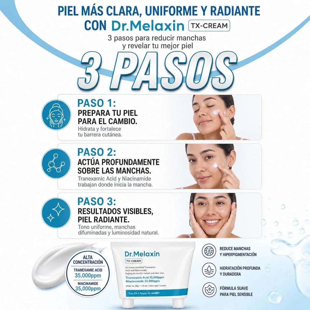 DR. MELAXIN TX-CREAM ✨ | DOBLE 35,000 PPM + OFERTA ESPECIAL 🔥