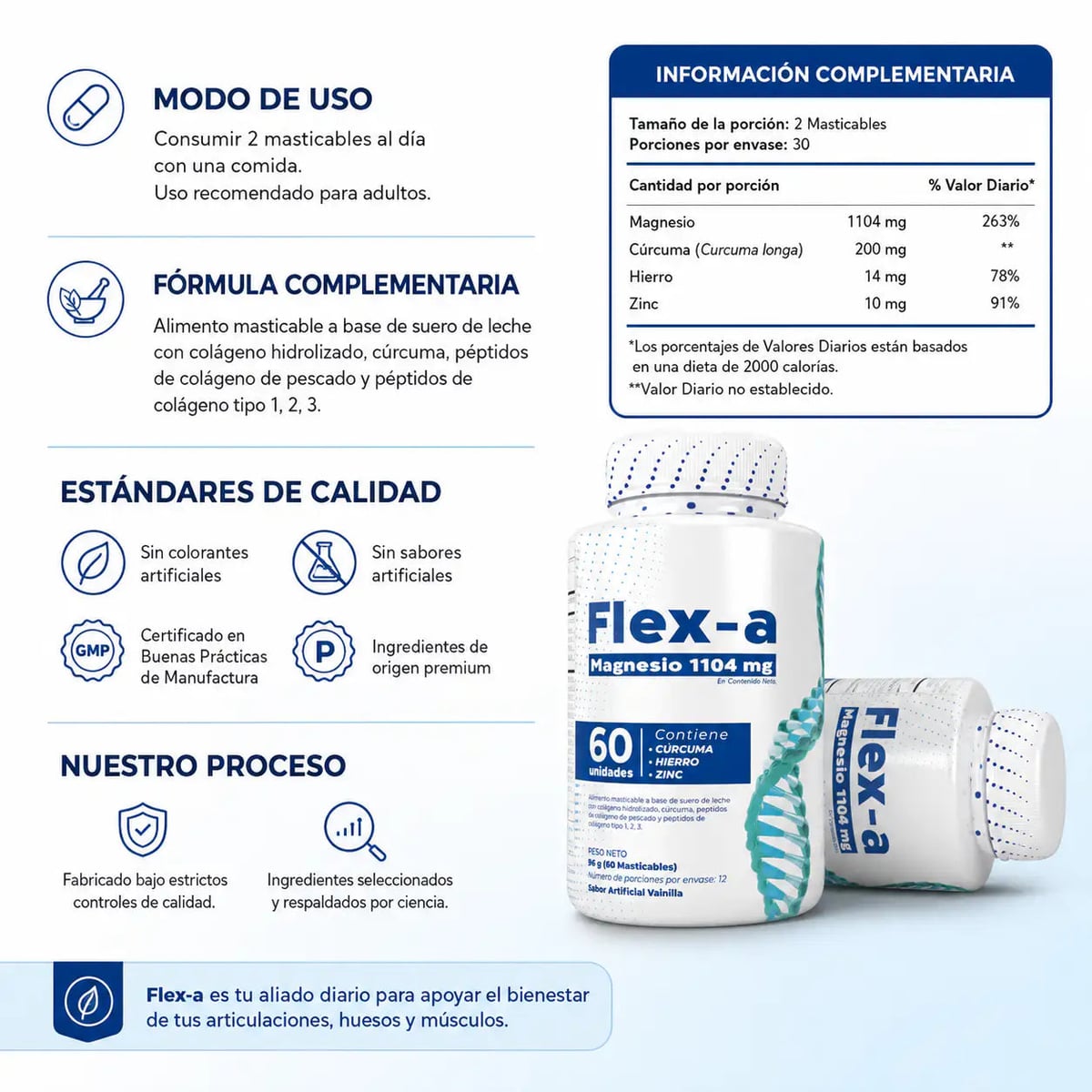 Flex-a 1104 mg - Suplemento Apoyo Articular