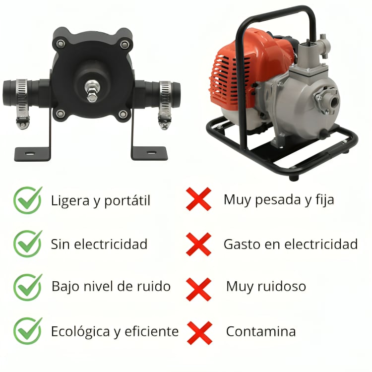 AquaDrill Booster™ - Mini bomba autocebante