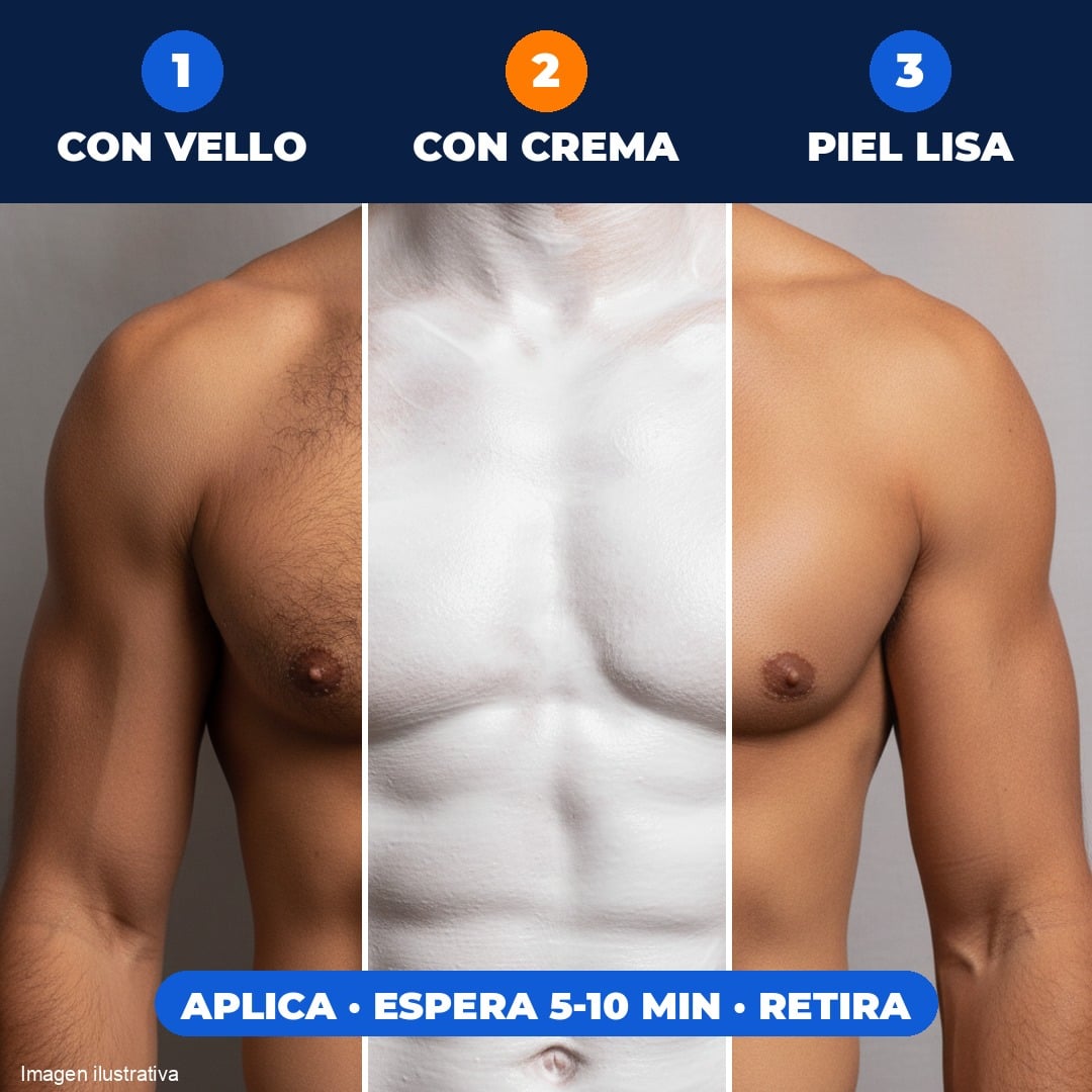 Crema Depilatoria SIN DOLOR para Hombre 🔥 Piel lisa en 10 minutos + Envío Gratis