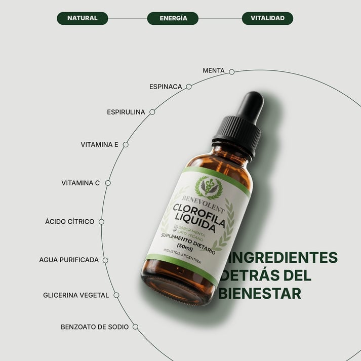Clorofila Benevolent | Olvidate de la hinchazón en días